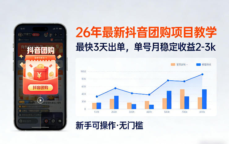 26年最新抖音团购项目教学，0门槛，最快3天出单，单号月稳定收益2-3k-翌晨科技网