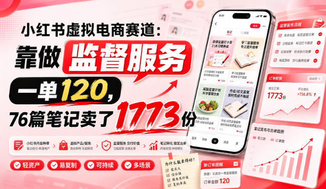 小红书虚拟电商赛道：靠做监督服务，一单120，76篇笔记卖了1773份-翌晨科技网