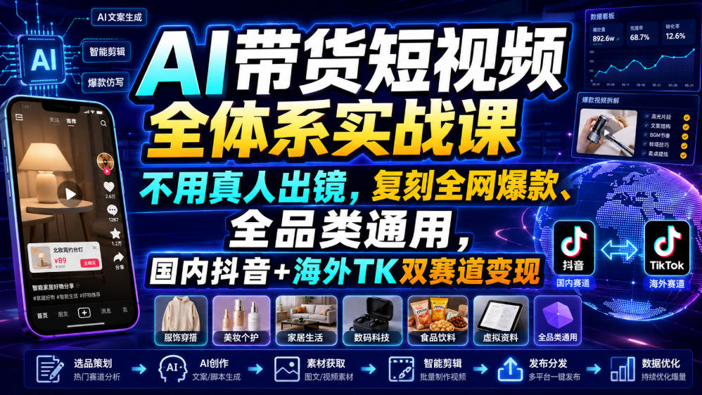 AI带货短视频全体系实战课，不用真人出镜，复刻全网爆款、全品类通用，国内抖音+海外TK双赛道变现-翌晨科技网