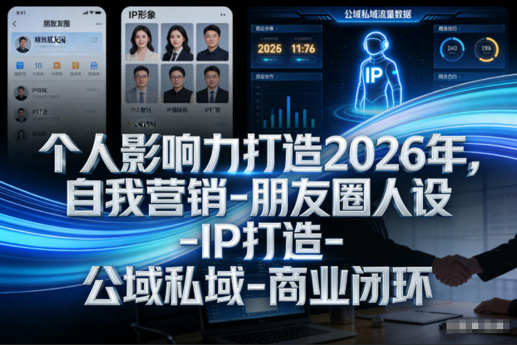 个人影响力打造2026年，自我营销-朋友圈人设-IP打造-公域私域-商业闭环-翌晨科技网