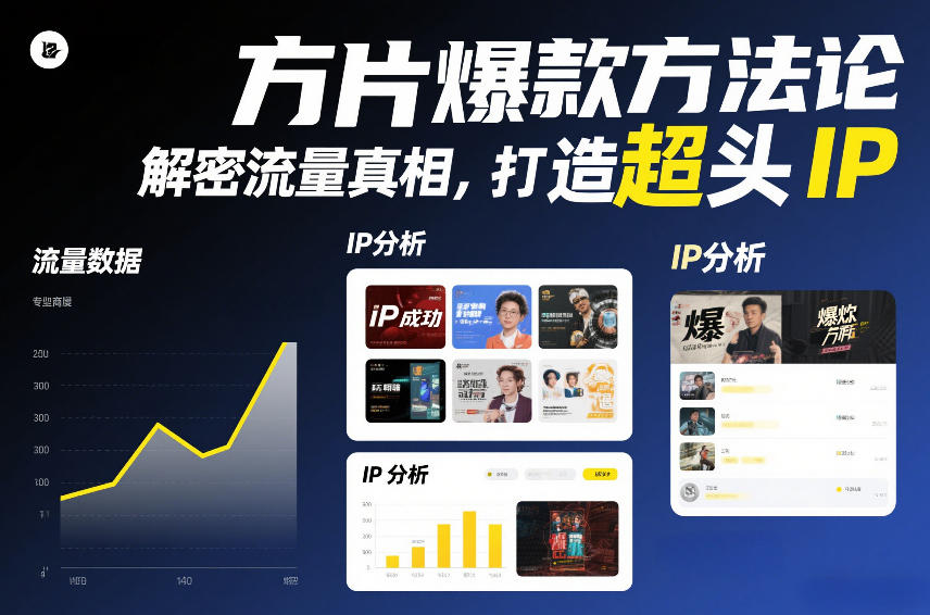 方片爆款方法论，解密流量真相，打造超头IP-翌晨科技网