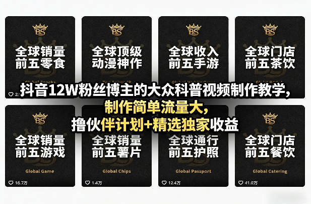 抖音12W粉丝博主的大众科普视频制作教学，制作简单流量大，撸伙伴计划+精选独家收益-翌晨科技网