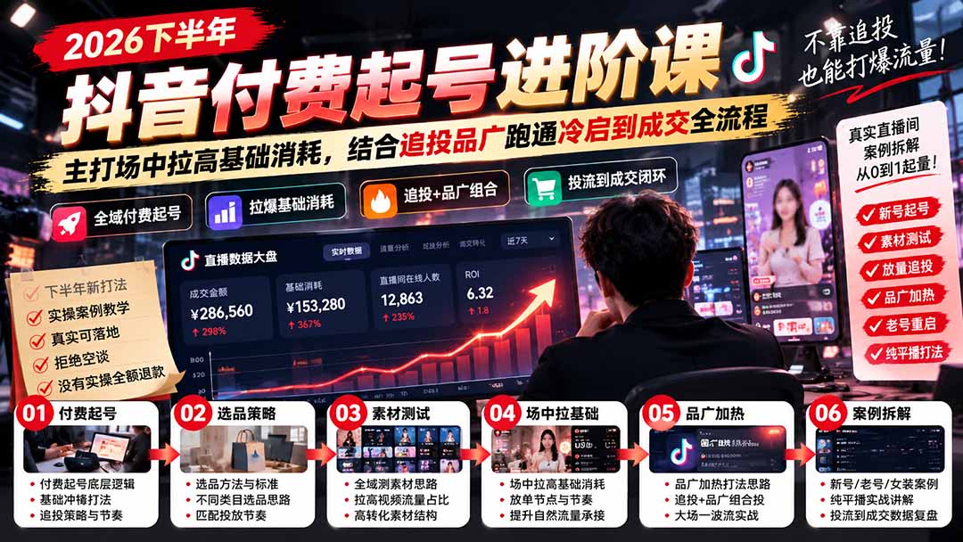 （20671期）2026下半年抖音付费起号进阶课：主打场中拉高基础消耗，结合追投品广跑通冷启到成交全流程-翌晨科技网