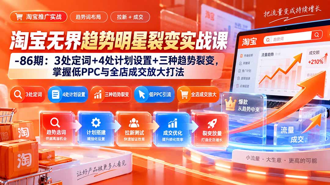 （20320期）淘宝无界趋势明星裂变实战课-86期：3处定词+4处计划设置+三种趋势裂变，掌握低PPC与全店成交放大打法-翌晨科技网