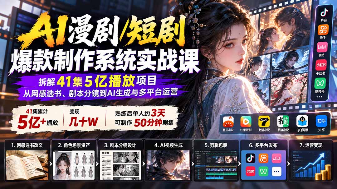 （20633期）AI漫剧/短剧爆款制作系统实战课：拆解41集5亿播放项目，从网感选书、剧本分镜到AI生成与多平台运营-翌晨科技网
