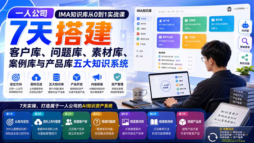 （20191期）一人公司IMA知识库从0到1实战课：7天搭建客户库、问题库、素材库、案例库与产品库五大知识系统-翌晨科技网