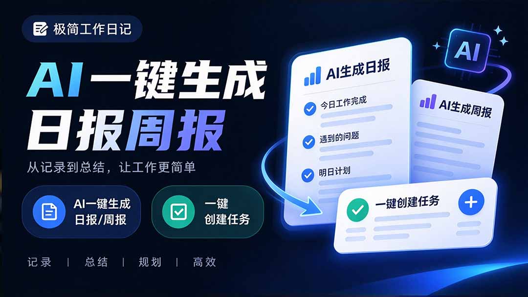 （20697期）天天写日报周报写到头疼？截图一键选屏幕内容，AI 自动把它变成结构化任务，极简工作日记-翌晨科技网