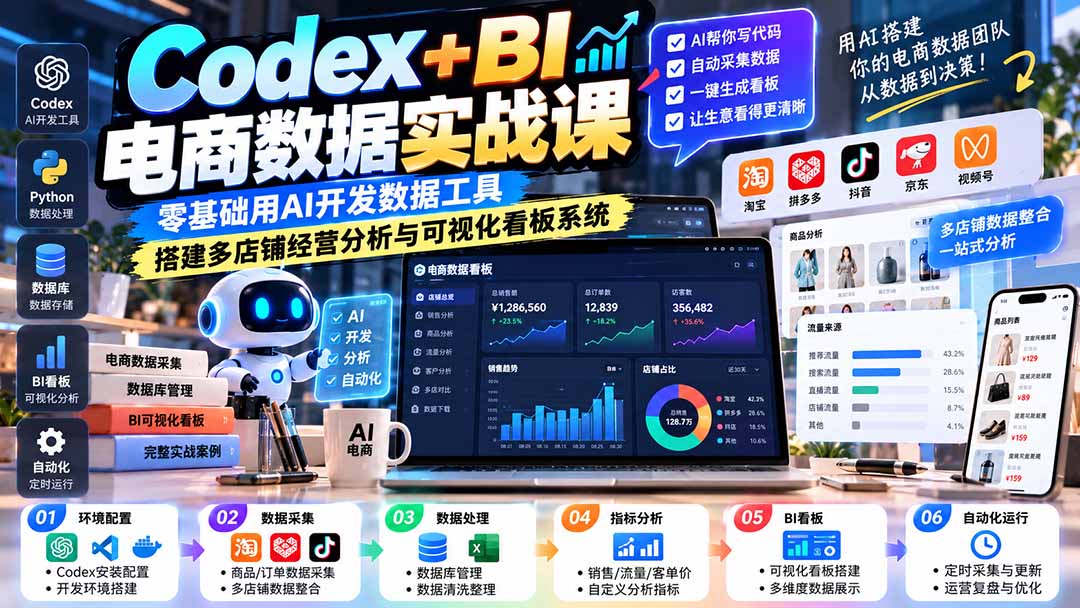 （20665期）Codex+BI电商数据实战课：零基础用AI开发数据工具，搭建多店铺经营分析与可视化看板系统-翌晨科技网