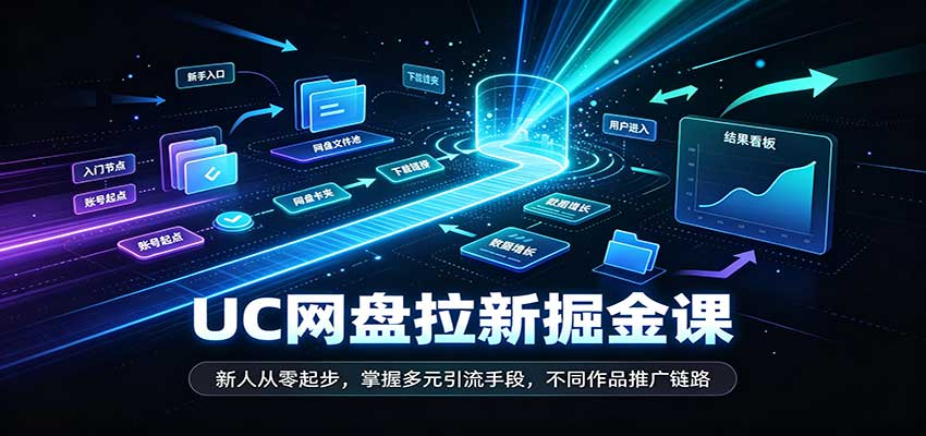 UC网盘拉新掘金课：新人从零起步，掌握多元引流手段，不同作品推广链路-翌晨科技网