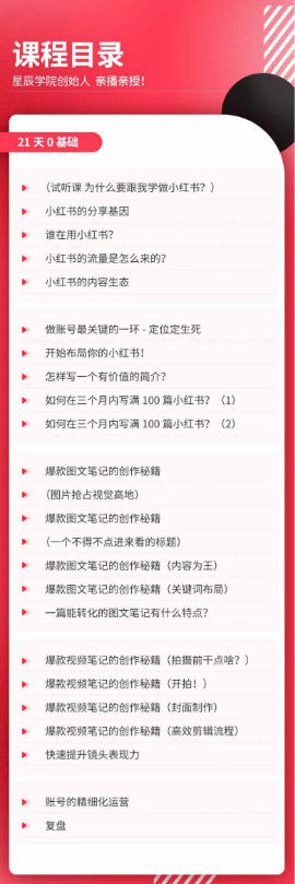 图片[2]-21天0基础小红书实操训练营｜从账号搭建、流量逻辑到爆款笔记、垂直变现全突破-翌晨科技网