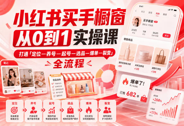 小红书买手橱窗从0到1实操课，打通「定位—养号—起号—选品—爆单—裂变」全流程-翌晨科技网
