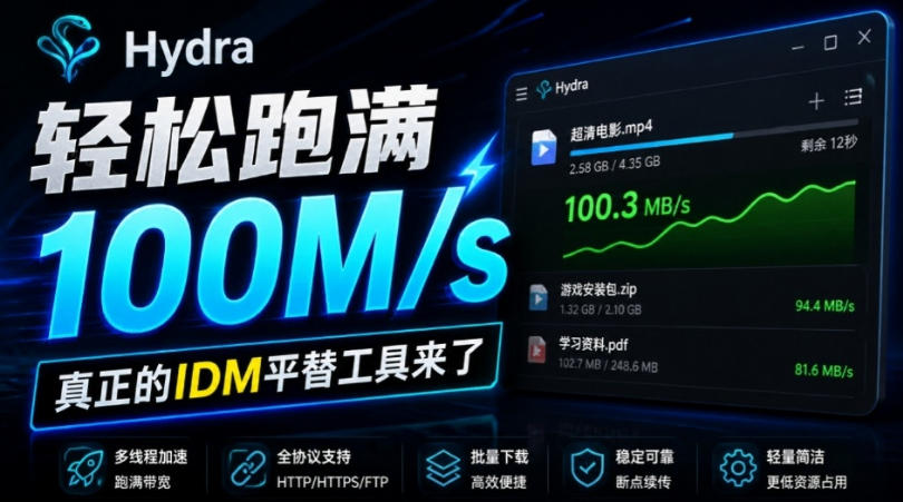 轻松跑满100M/s，真正的IDM平替工具来了，开源多线程器，支持浏览器拓展，一键智能加速Hydra Download Manager-翌晨科技网