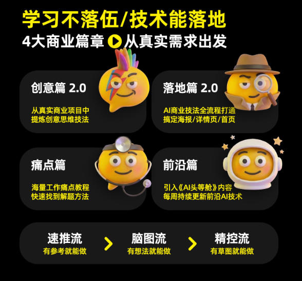 图片[3]-电商头等舱2026新课，当AI把执行变得廉价，理解真实商业需求，将成为价值核心-翌晨科技网
