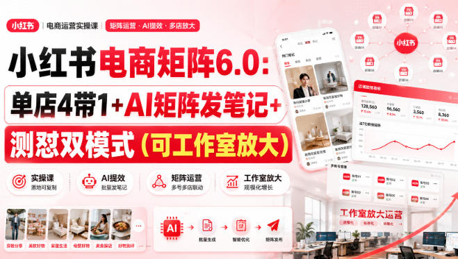 小红书电商矩阵6.0：单店4带1+AI矩阵发笔记+测怼双模式（可工作室放大）-翌晨科技网