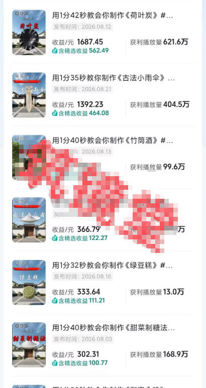 图片[2]-抖音20W粉丝博主的AI非遗知识科普教学，零基础制作非遗文化类短视频变现，解锁抖音精选独家收益-翌晨科技网