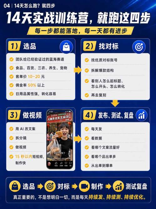 图片[4]-视频号Ai爆品带货，不露脸、不直播、不买样品、不开店、不发货，AI做视频也能带货，轻松单日佣金1k+-翌晨科技网