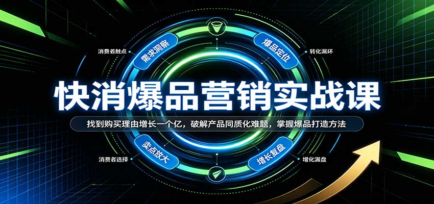 快消爆品营销实战课:找到购买理由增长一个亿,破解产品同质化难题,掌握爆品打造方法-翌晨科技网