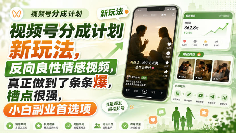 视频号分成计划新玩法,反向良性情感视频,真正做到了条条爆,槽点很强,小白副业首选项-翌晨科技网
