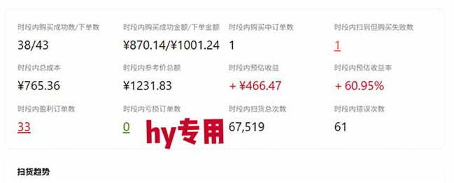 图片[5]-发游戏搬砖賺钱计划，日入1k+，稳定三年的老项目，普通人利用空闲时间就能做!【揭秘】-翌晨科技网