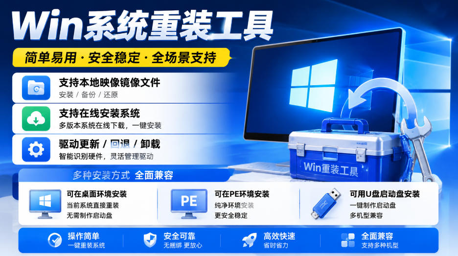 Win系统重装工具，支持本地映像镜像文件安装备份，简单易用-安全稳定-全场景支持-翌晨科技网