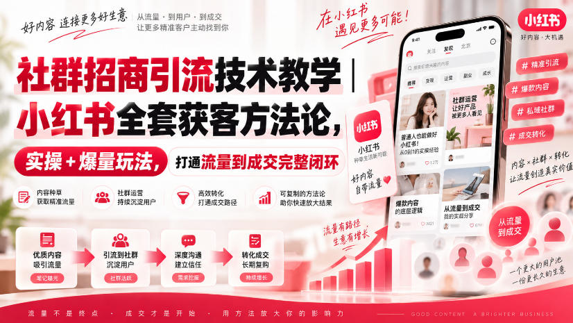 社群招商引流技术教学｜小红书全套获客方法论，实操+爆量玩法，打通流量到成交完整闭环-翌晨科技网