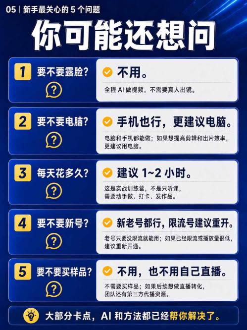 图片[5]-视频号Ai爆品带货，不露脸、不直播、不买样品、不开店、不发货，AI做视频也能带货，轻松单日佣金1k+-翌晨科技网