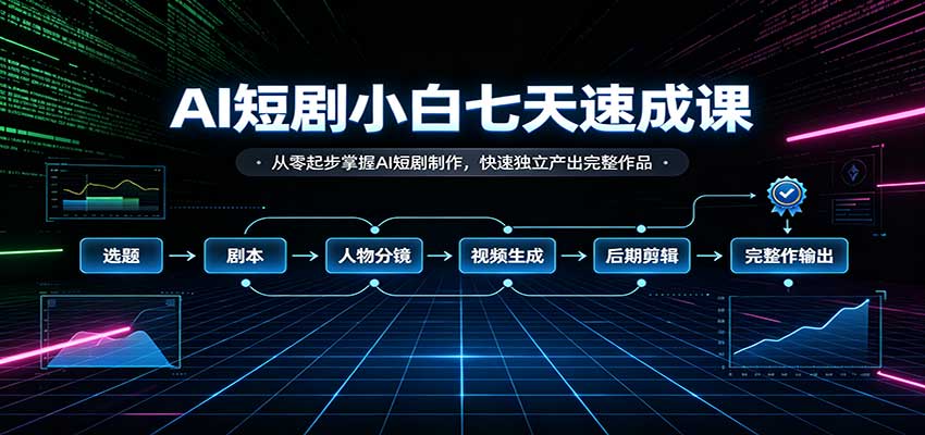 AI短剧小白七天速成课：从零起步掌握AI短剧制作，快速独立产出完整作品-翌晨科技网