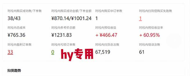 图片[5]-三款AI自动化游戏副业，轻松日入1k+，可批量矩阵操作适合新手小白！【揭秘】-翌晨科技网