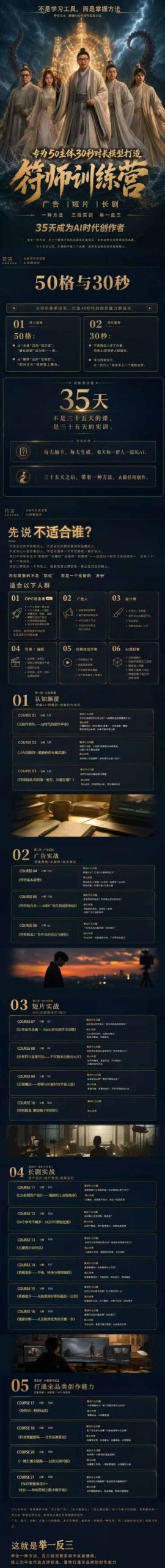 图片[2]-多参宗符师训练营，35天成为AI时代创作者，广告|短片|长剧，一种方法，三段实训，举一反三，打通全品类的创作能力-翌晨科技网
