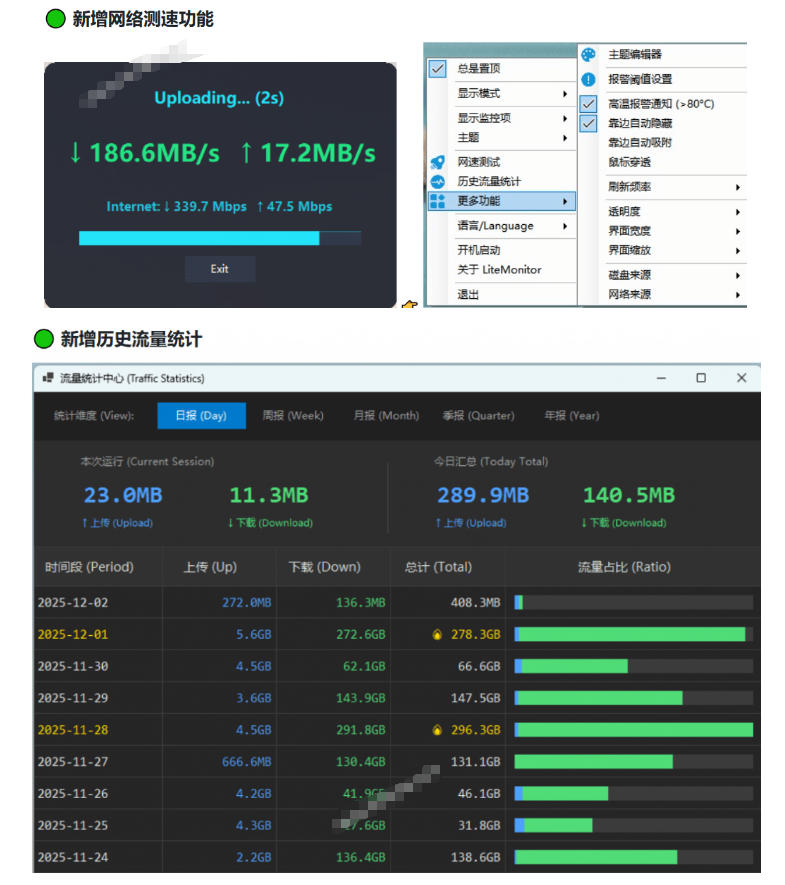图片[2]-Github超过3.3K Stars！电脑桌面硬件监控工具，界面好看又好用，实时CPU/GPU/网速实时显示LiteMonitor-翌晨科技网