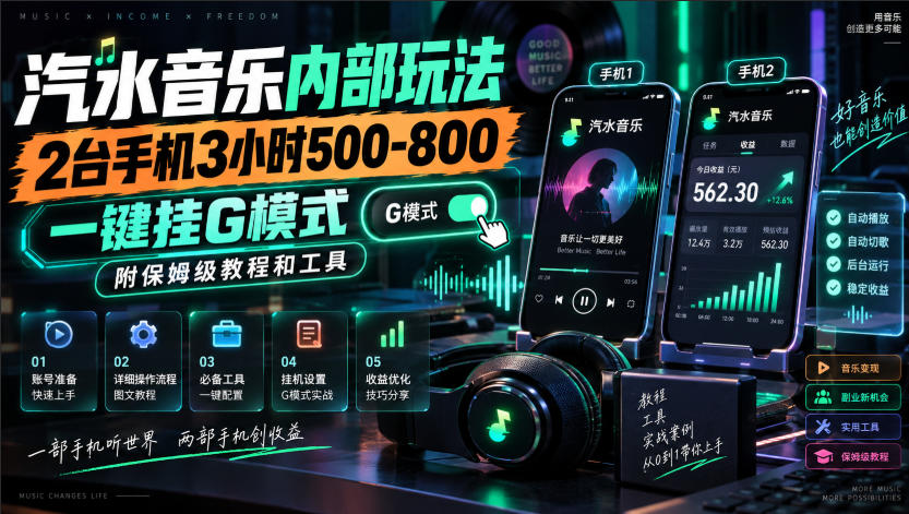 汽水音乐内部玩法，2台手机3小时500-800，一键挂G模式，附保姆级教程和工具【揭秘】-翌晨科技网
