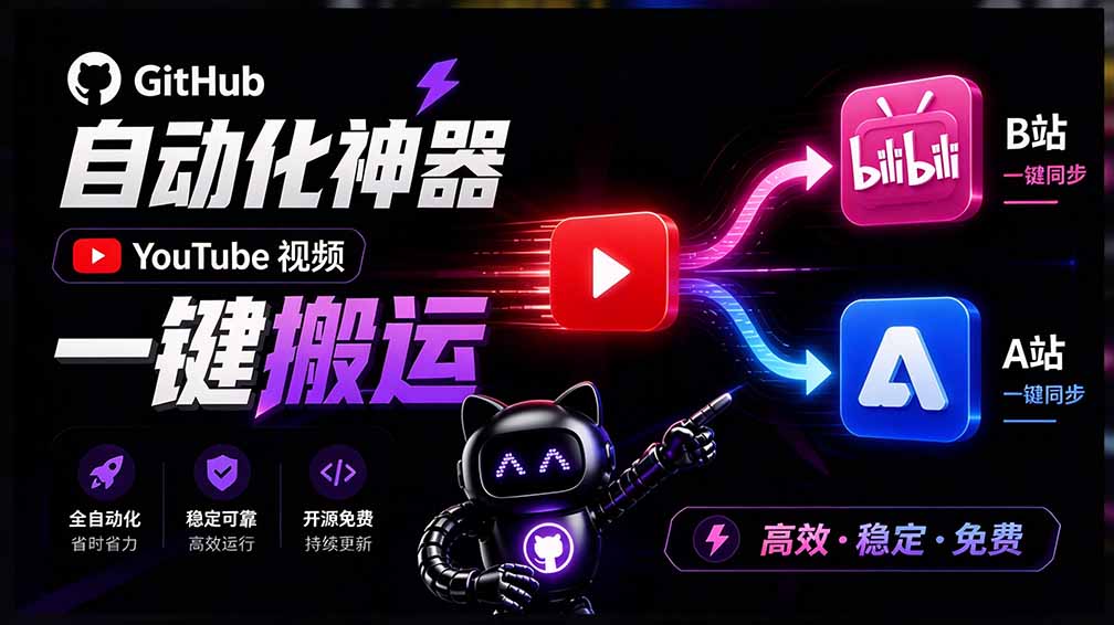 （21177期）Github上闷声搞事的自动化神器，YouTube视频全流程搬到B站和A站，像发朋友圈一样简单Y2A-Auto-翌晨科技网