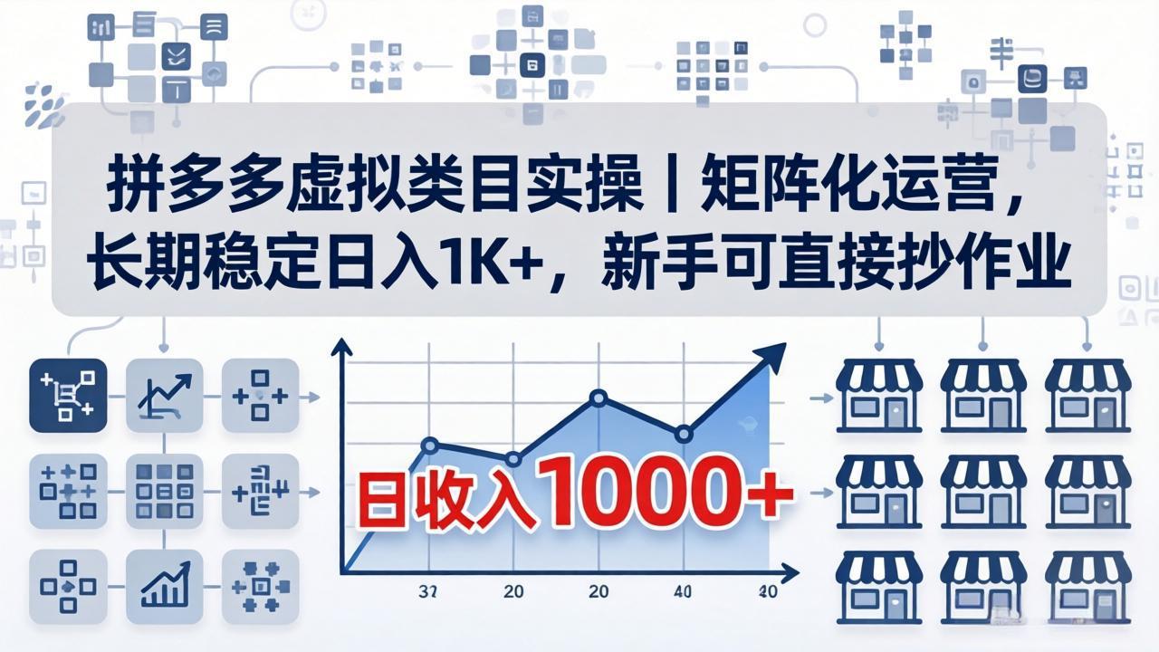 （18218期）拼多多虚拟类目实操｜矩阵化运营，长期稳定日入 1K+，新手可直接抄作业-翌晨科技网
