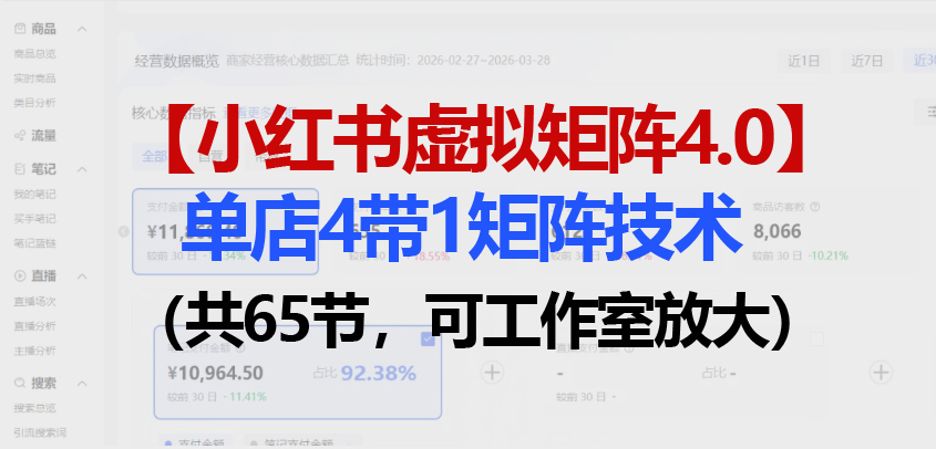 （18000期）小红书虚拟矩阵4.0技术：单店4带1矩阵（共65节，可工作室放大）-翌晨科技网