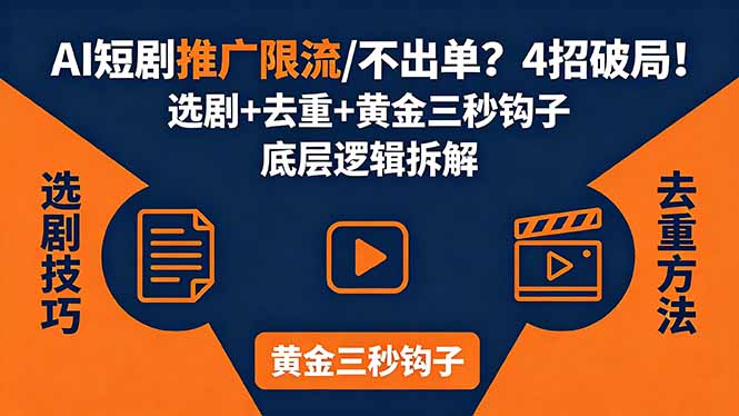 （18253期）AI短剧推广总被限流、不出单？4招选剧+去重技巧+黄金三秒钩子，手把手拆解底层逻辑-翌晨科技网