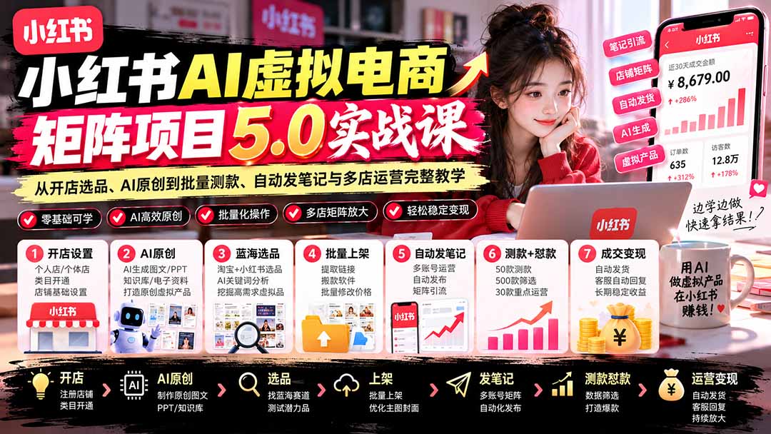 （21273期）小红书AI虚拟电商矩阵5.0实战课：从开店选品、AI原创到批量测款、自动发笔记与多店运营完整教学-翌晨科技网