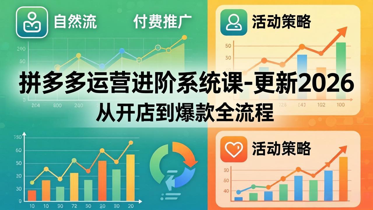 （18157期）拼多多运营进阶系统课-更新2026：从开店到爆款全流程，自然流+付费推广+活动策略-翌晨科技网