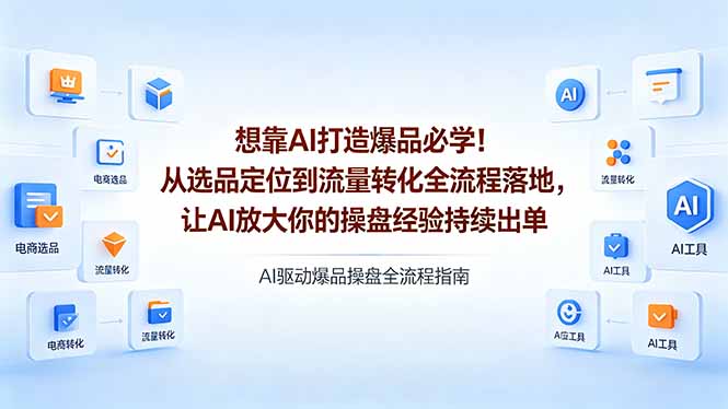 （18327期）想靠AI打造爆品必学！从选品定位到流量转化全流程落地，让AI放大你的操盘经验持续出单-翌晨科技网