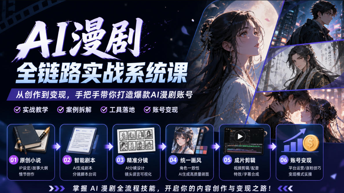 AI漫剧全链路实战系统课｜原创小说、智能剧本、精准分镜、统一画风、成片剪辑、账号变现实操教学-翌晨科技网