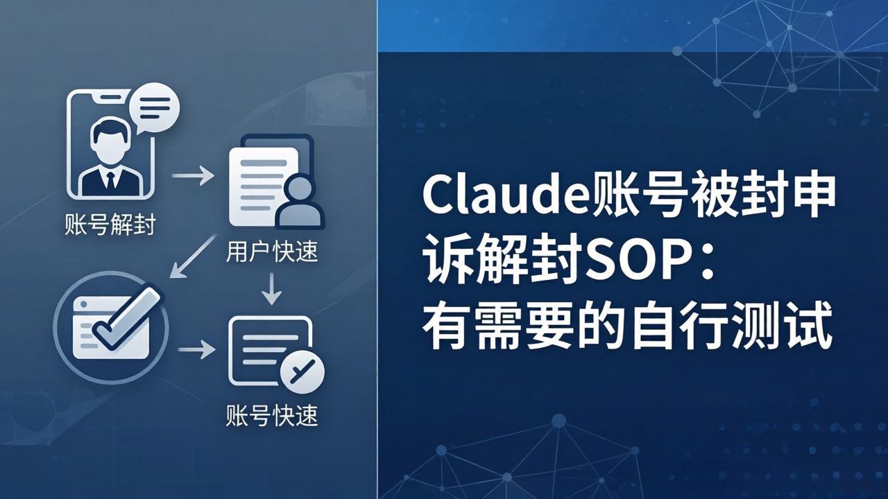 （17981期）Claude账号被封申诉解封SOP：有需要的自行测试-翌晨科技网