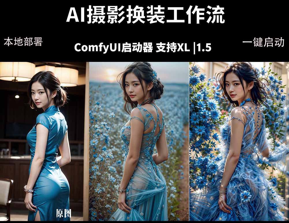 （18268期）ComfyUI人像写真摄影工作流：本地一键部署，换装换场景换脸全搞定，影楼效率翻倍-翌晨科技网