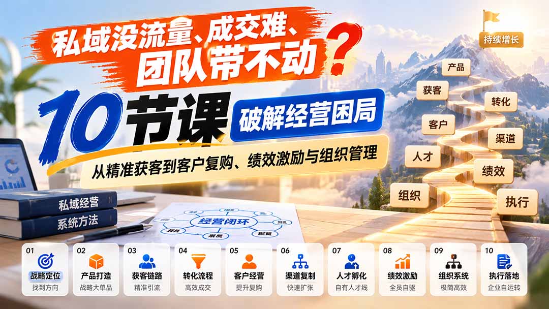 （20931期）私域没流量、成交难、团队带不动？10节课破解经营困局，从精准获客到客户复购、绩效激励与组织管理-翌晨科技网