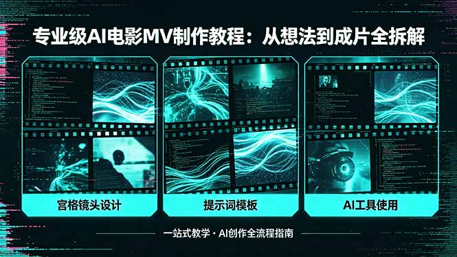 （18295期）专业级AI电影MV制作教程，从想法到成片全拆解，宫格镜头+提示词模板+AI工具一站式教学-翌晨科技网