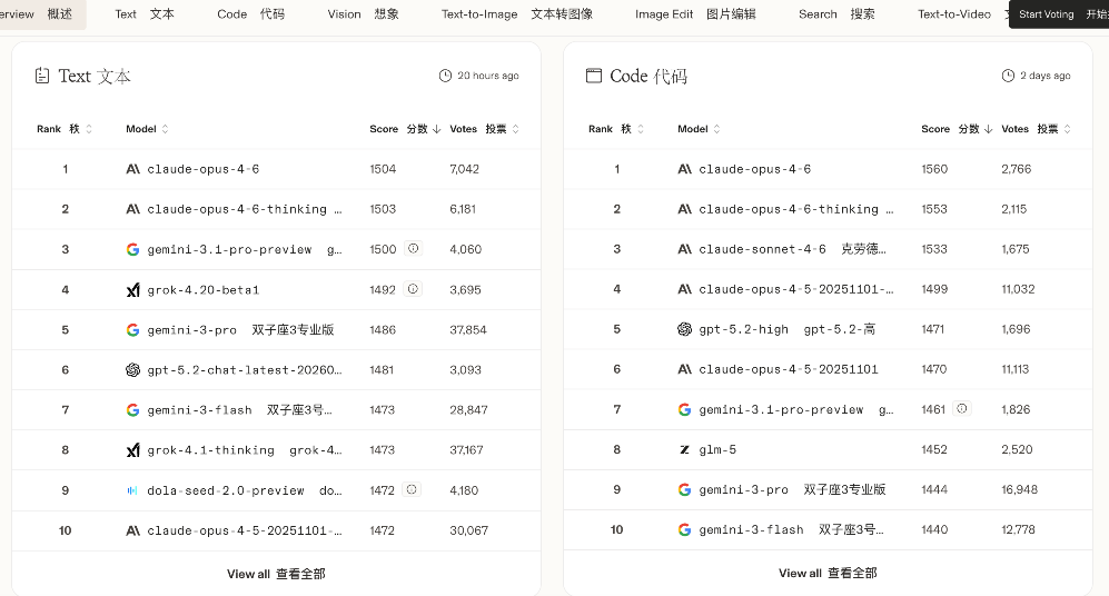 AI变现实战指南：从创意到收益，我的避坑与成功经验-翌晨科技网