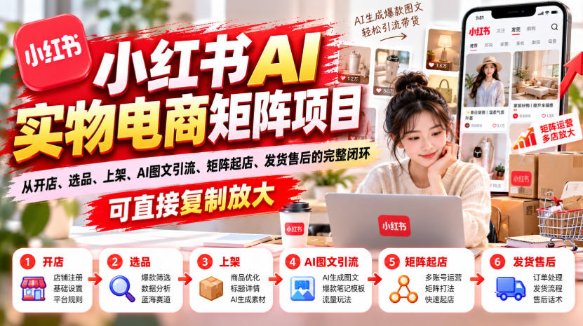 小红书AI实物电商矩阵项目，从开店、选品、上架、AI图文引流、矩阵起店、发货售后的完整闭环，可直接复制放大-翌晨科技网