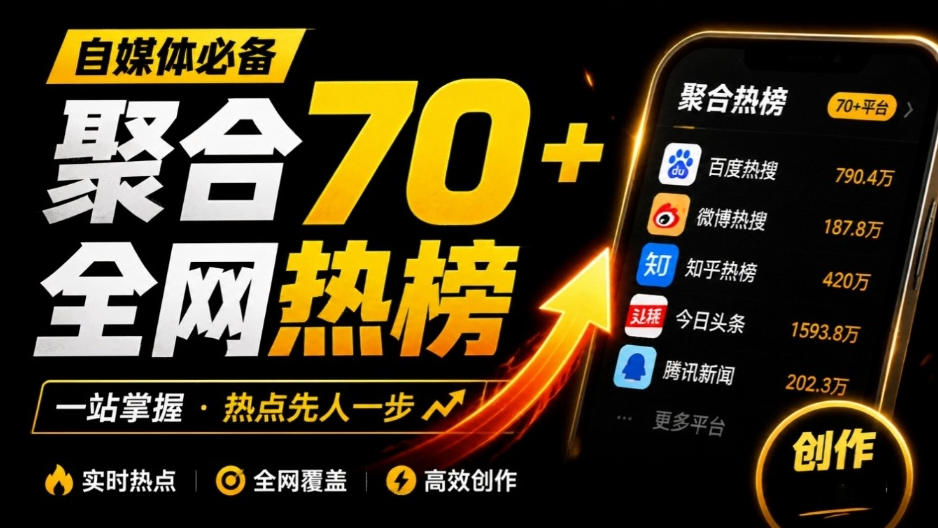群友做了个非常不错的热点汇总工具！自媒体达人必备，聚合70+热榜信息，简约美观rebang-helper-翌晨科技网