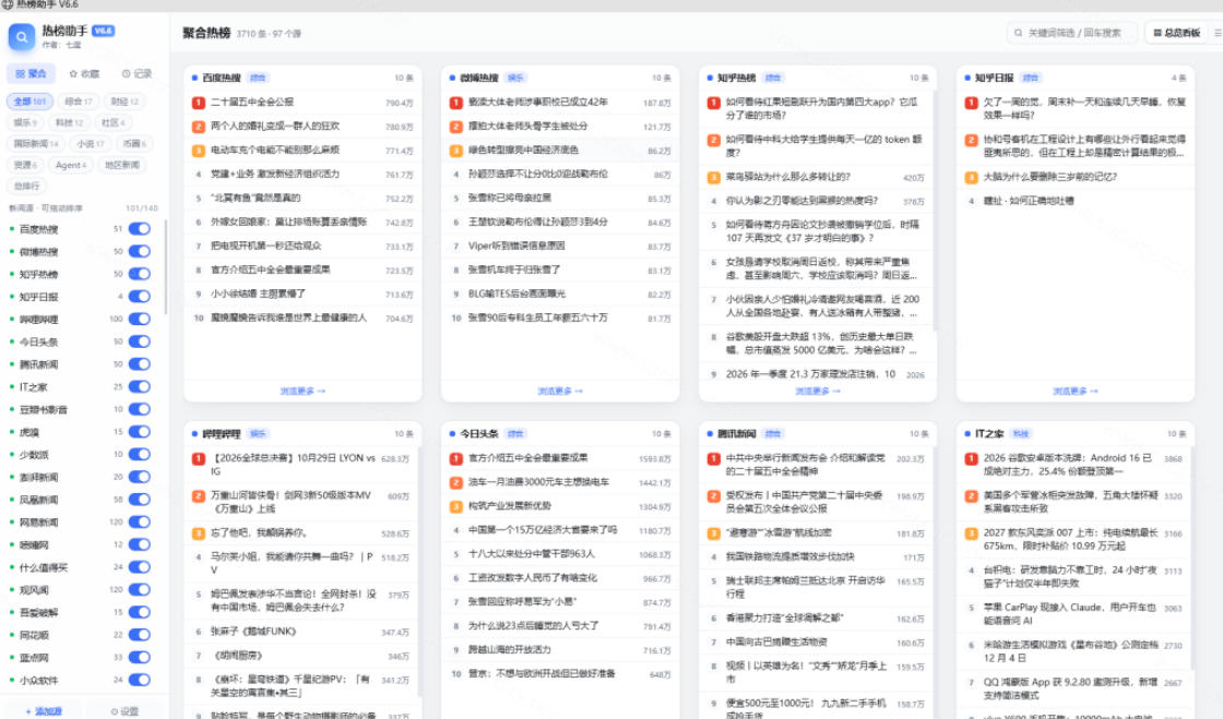 图片[2]-群友做了个非常不错的热点汇总工具！自媒体达人必备，聚合70+热榜信息，简约美观rebang-helper-翌晨科技网