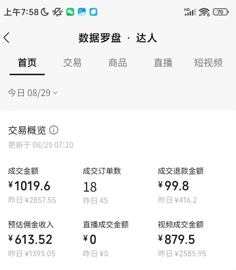 图片[4]-AI图书短视频带货SOP实战教学，手把手带你跑通AI带货掘金之路，高客单高佣金，带货形式多元，轻松月入1W+-翌晨科技网