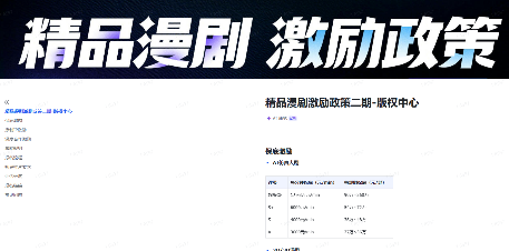 零基础也能做AI漫剧！手把手教你从入门到上架全流程-翌晨科技网