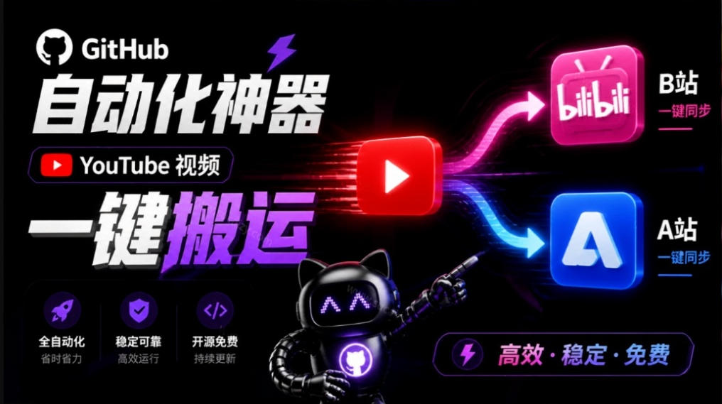 Github上闷声搞事的自动化神器，YouTube视频全流程搬到B站和A站，像发朋友圈一样简单Y2A-Auto-翌晨科技网